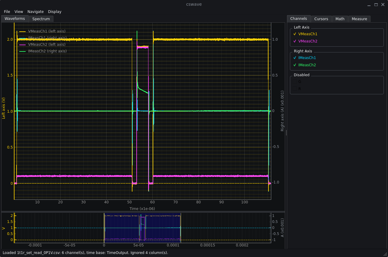 CSV Waveform Viewer on Ubuntu